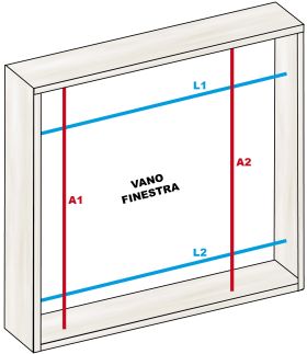 Come misurare il vano finestra per installare una zanzariera